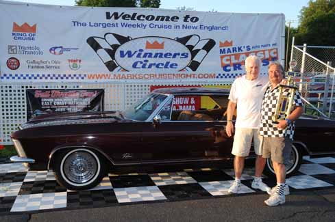 1963 Buick Riveria